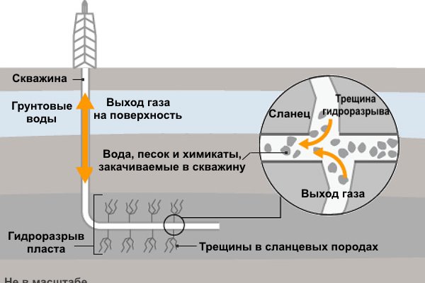 Кракен зеркало на сегодня