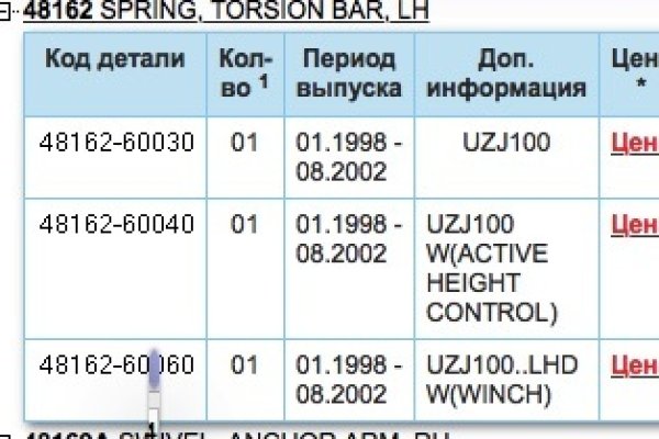 Рабочее зеркало кракен