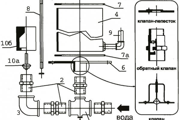 Kraken 12at сайт